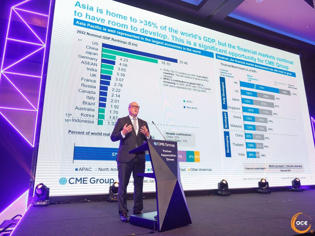 CME GROUP PARTNER APPRECIATION DINNER