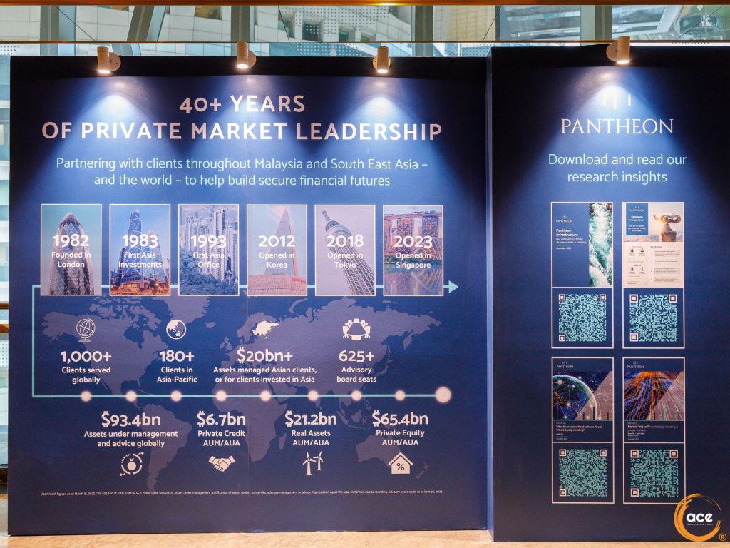 EPF Private Markets Summit