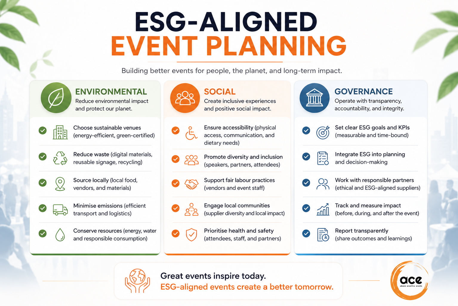 ESG-aligned event planning infographic covering environmental, social and governance considerations for corporate events.